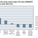 Image for article titled Wealthy countries are creating more jobs by creating worse jobs